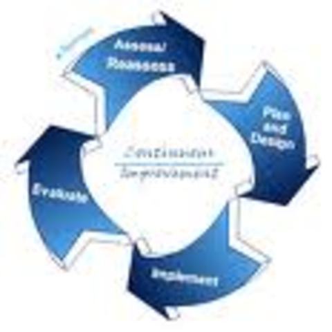 SOCIEDAD AMERICANA DE CONTROL DE CALIDAD