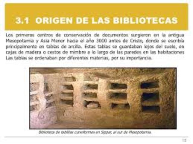 Origen de las Bibliotecas
