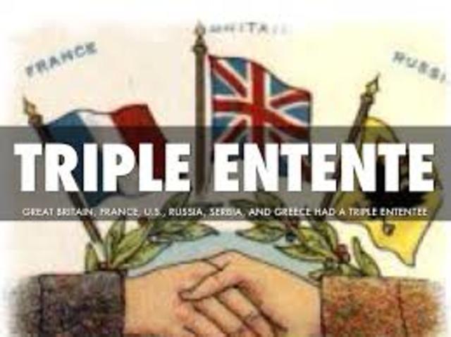 The Triple Entente (Allied Powers) is Formed