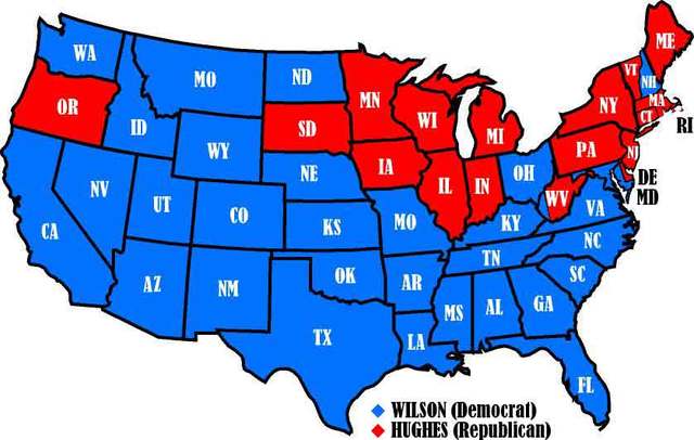 U.S. Presidential Election