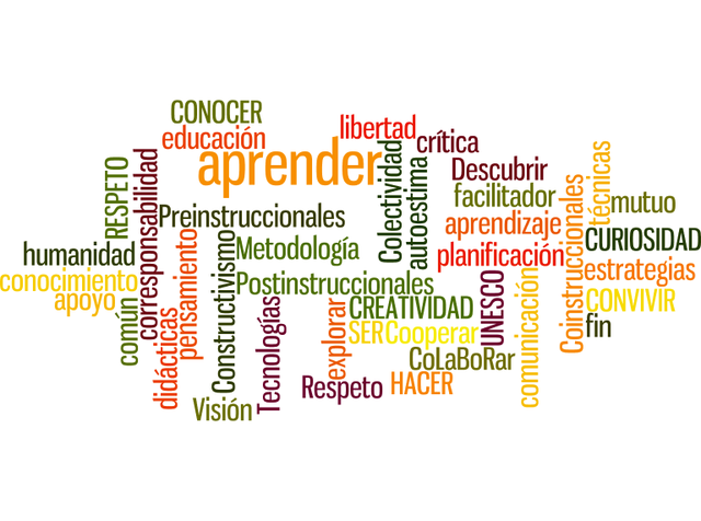 Aprendiendo a usar herramientas