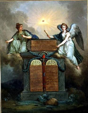 The Decloration of the Rights of Man (continued)