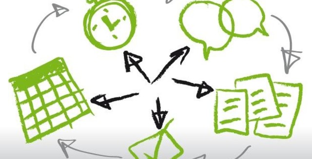 Desarrollo del Proyecto. Evaluación continua.