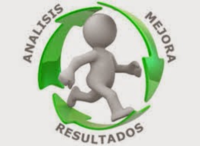 Evaluacion de desempeño y competencias