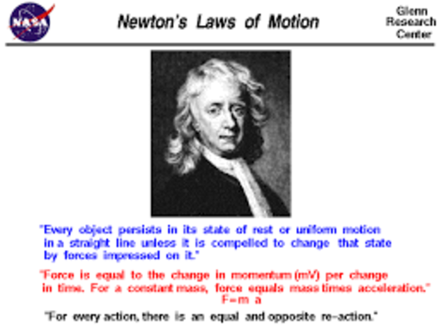 Isaac Newton Laws of Motion