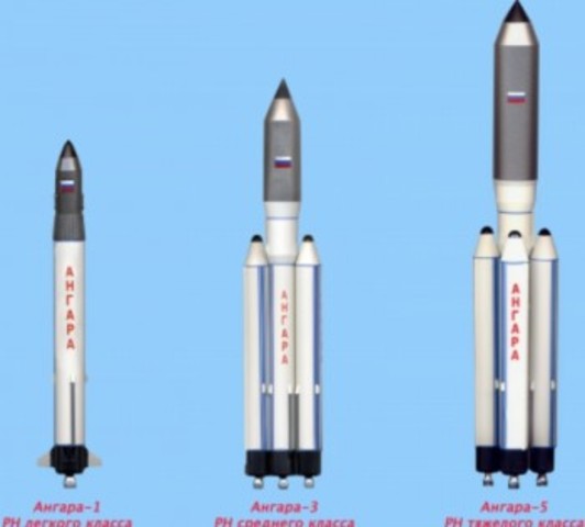 Early Soviet Rockets