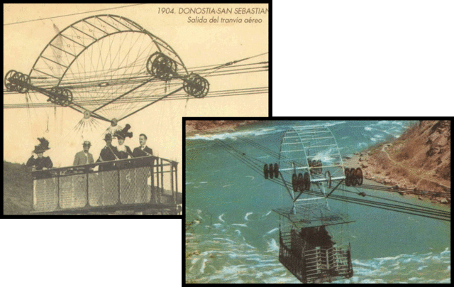 The invention of the cableway