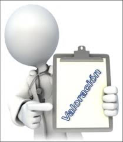 valoracion al personal