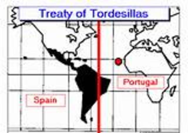 Treaty of Tordesillas made Spain claim most of the Americas, including North Carolina.