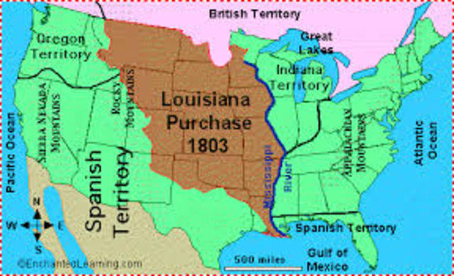 Louisiana Purchase -ECONOMIC-