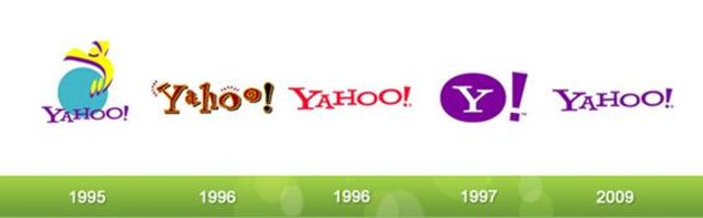 CREACIÓN YAHOO & LYCOS