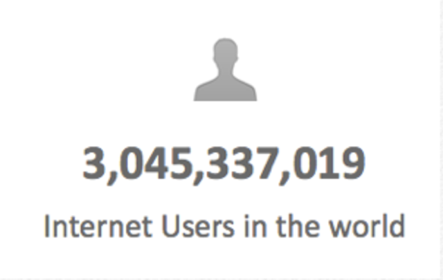 ASOMBROSO NUMERO DE USUARIOS