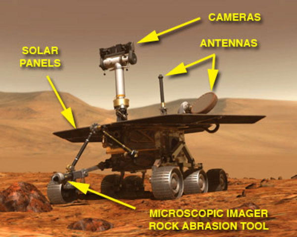 LLegada del Spirit a Marte