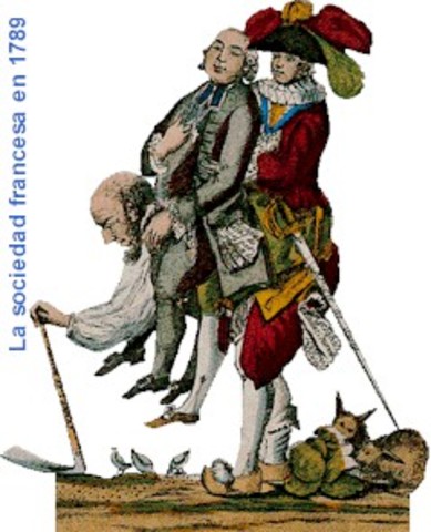 Revolución Francesa