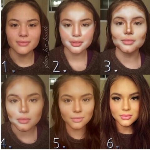 Contouring