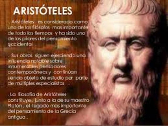 Siglo IV a.c. Aristóteles (Civilización griega)