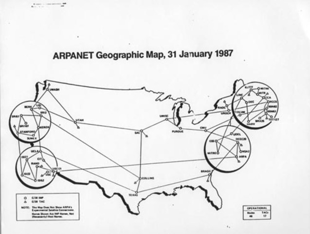 Crecimiento de ARPANET