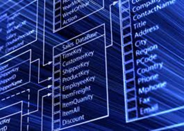 Data Bases