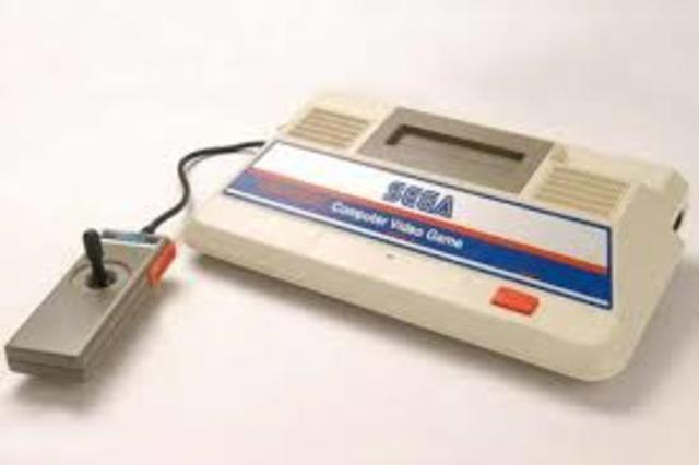 Evolución de los Videojuegos