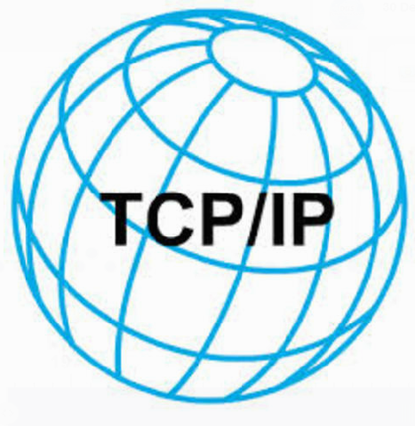 (TCP) (IP)