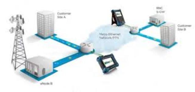 Nacen múltiples redes y servicios