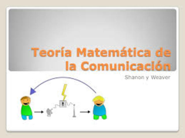 Publicación de "Teoría matemática de la comunicación"