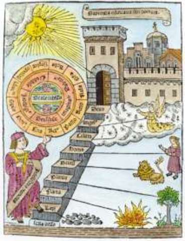 Liber de ascensu et descensu intellectus