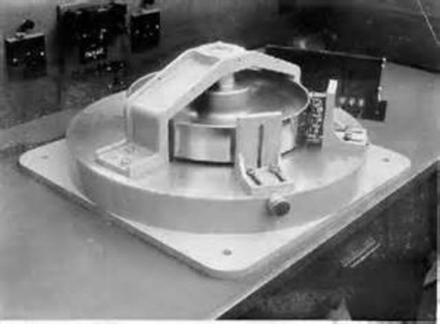 Data Storage became more popular.