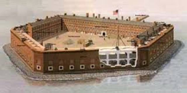 Fort Sumter attacked
