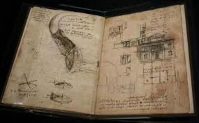 Códice sobre el vuelo de las aves