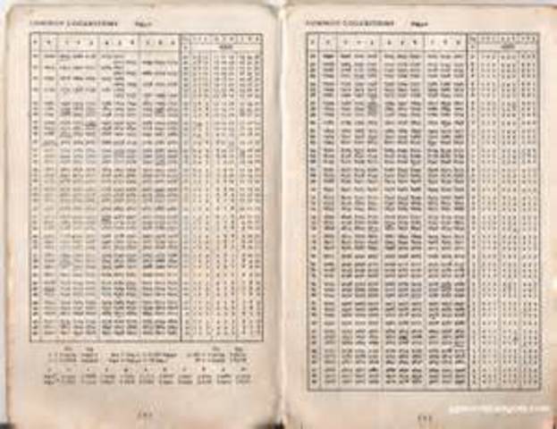 Computer had a different meaning