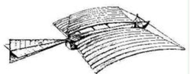 Sir George Cayley's plan for a fixed-wing aircraft