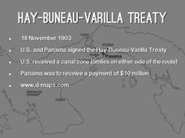 Hay Bunau varilla treaty