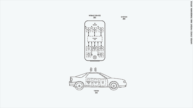 Never forget where you parked your car