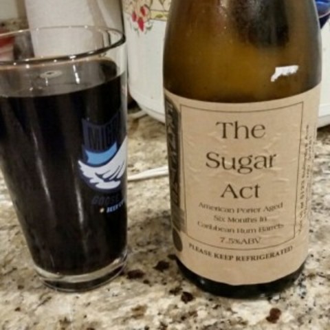 Sugar Act