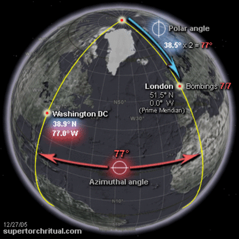Conexión internacional