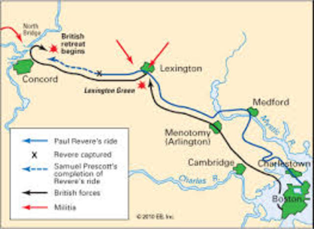 Lexington and Concord