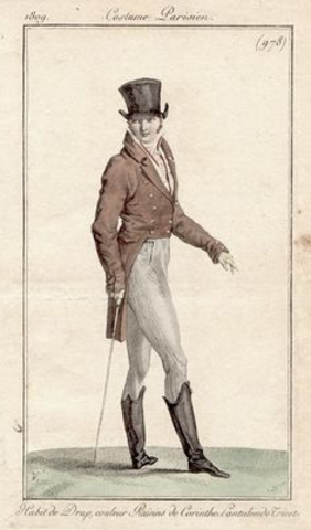 The men fashion style