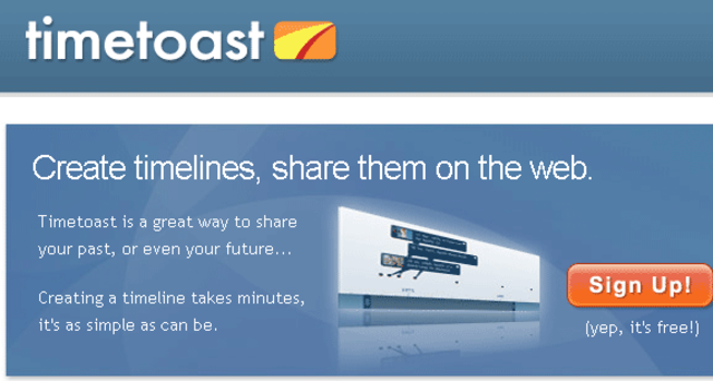 planning the project's activities