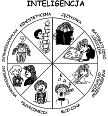 uczniowie obu szkół tworzą multimedialne albumy