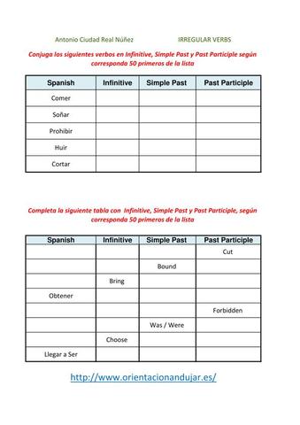 EVALUACION VERBO TO BE