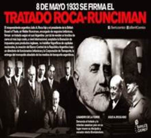 Pacto Roca-Runciman