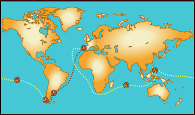 Inicio de la vuelta al mundo
