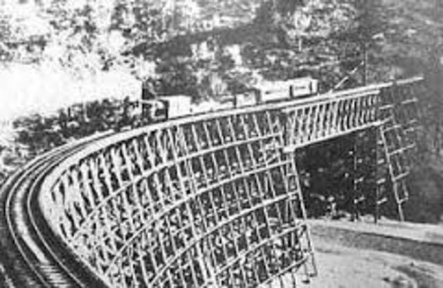 Transcotniental Railroad Completed