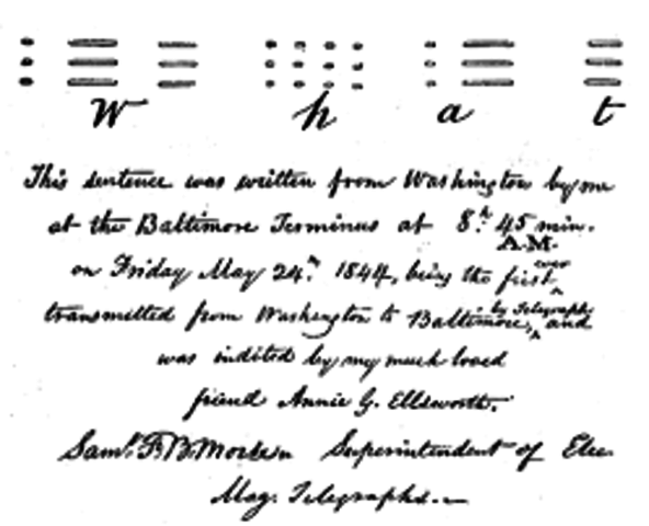First Telegraph Message