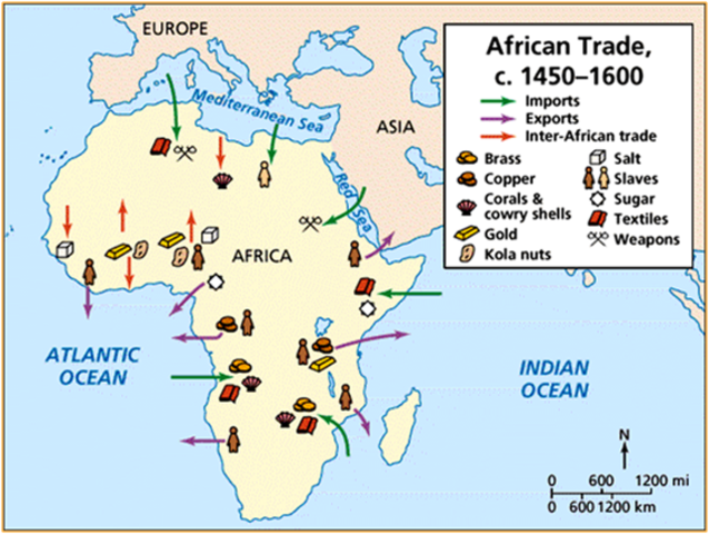 Trading in Africa