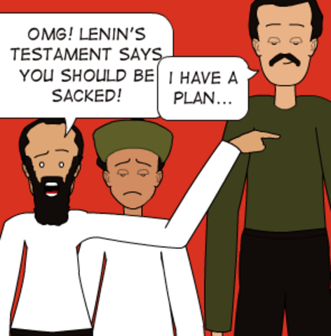 Central committee keeps Lenin’s testament secret