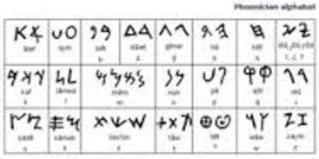 3500 BC to 2900 BC The Phoenicians develop an alphabet.