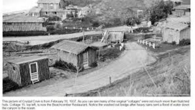 Bankhead-Jones Farm Tenanc Act