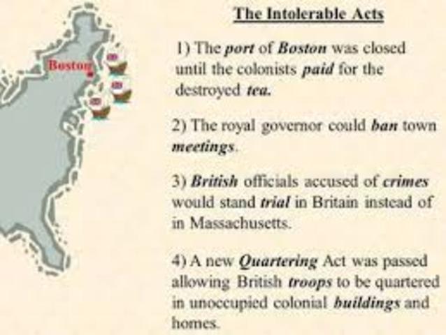 Intolerable Acts